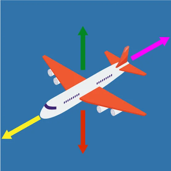 The Science of Flight: How Aircraft Stay in the Air