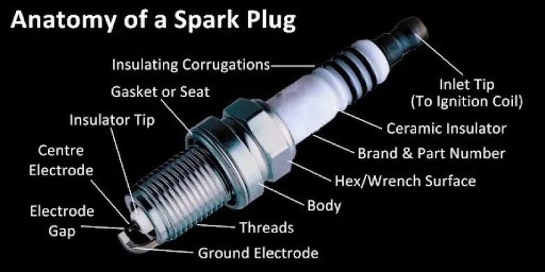 The Secret to a Long-Lasting Engine: Spark