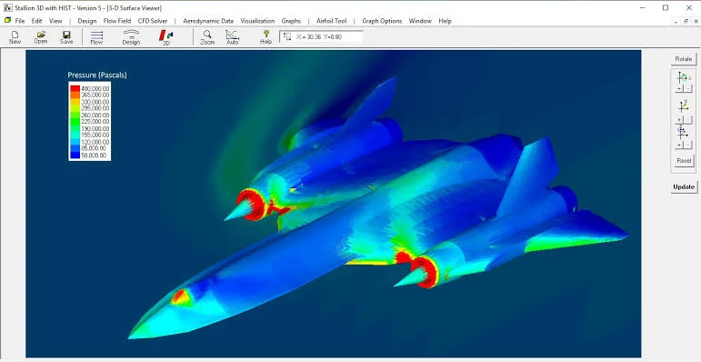The SR-71 Blackbird: Aerodynamic Challenges The SR-71 Blackbird: Aerodynamic Challenges