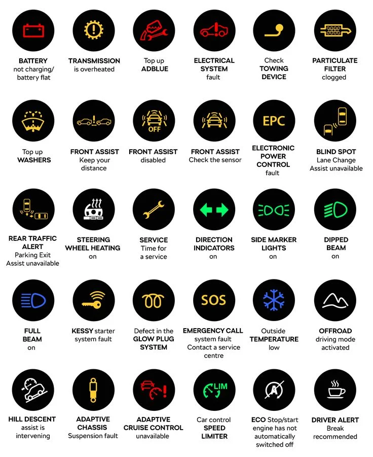 Dashboard Warning lights