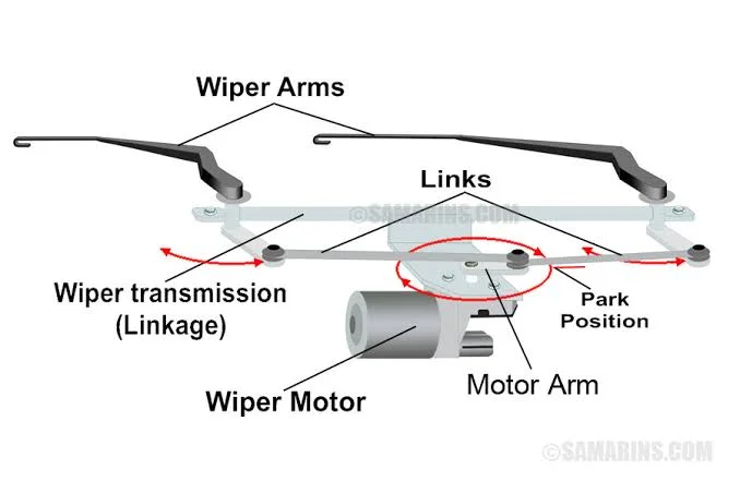 This is Why Your Windshield Wipers Don't Work at Same Speed?