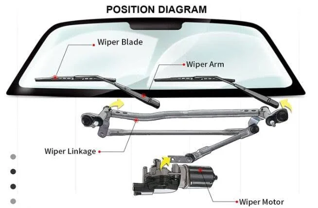 This is Why Your Windshield Wipers Don't Work at Same Speed?: The Culprits