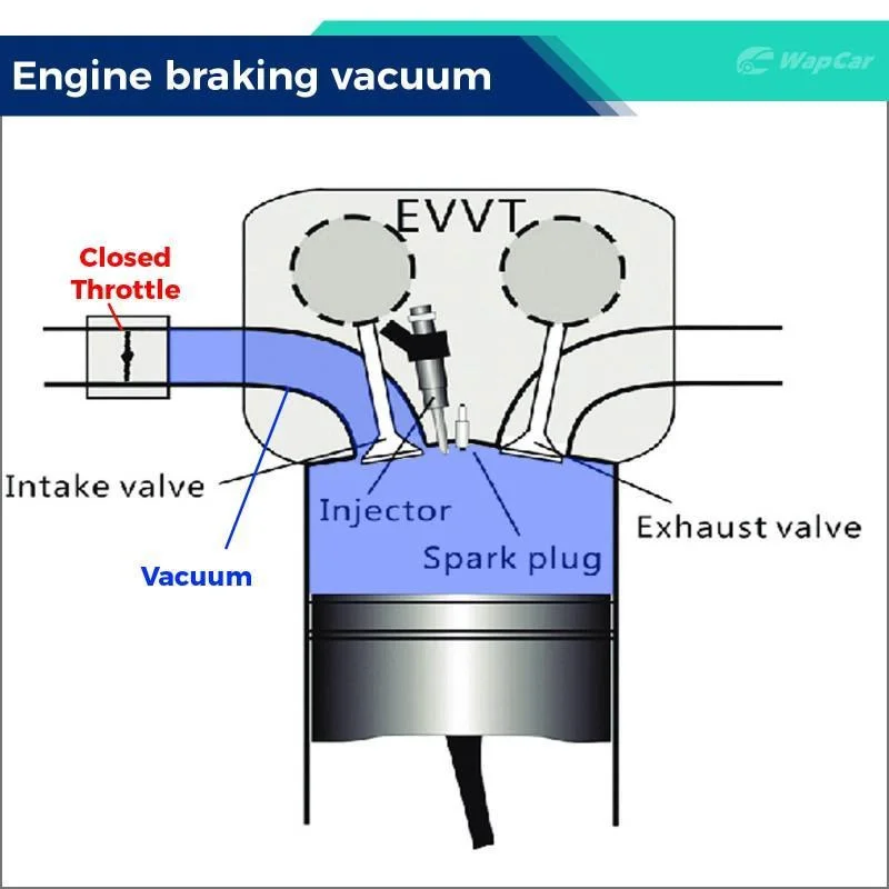 Top Tips for Engine Break-In Procedures