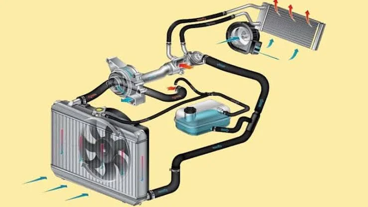 Understanding Overheating Issues in the Mazda CX-5: Understanding Engine Overheating Understanding Overheating Issues in the Mazda CX-5: Understanding Engine Overheating