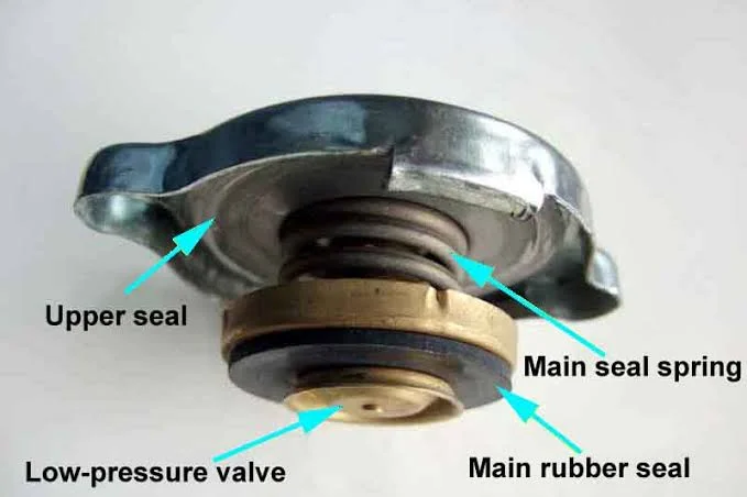 The Secret Life of a Radiator Cap The Secret Life of a Radiator Cap