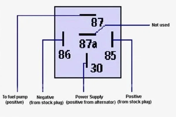 5 pin relay 5 pin relay