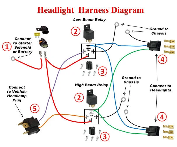 Adding Auxiliary Driving Lights Adding Auxiliary Driving Lights