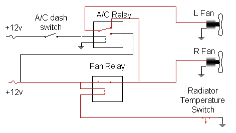 Cooling Fan Relay Wiring Cooling Fan Relay Wiring