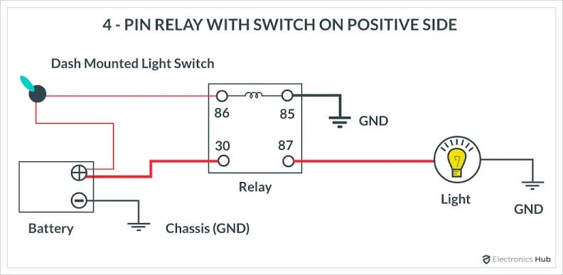4 pin relay 4 pin relay