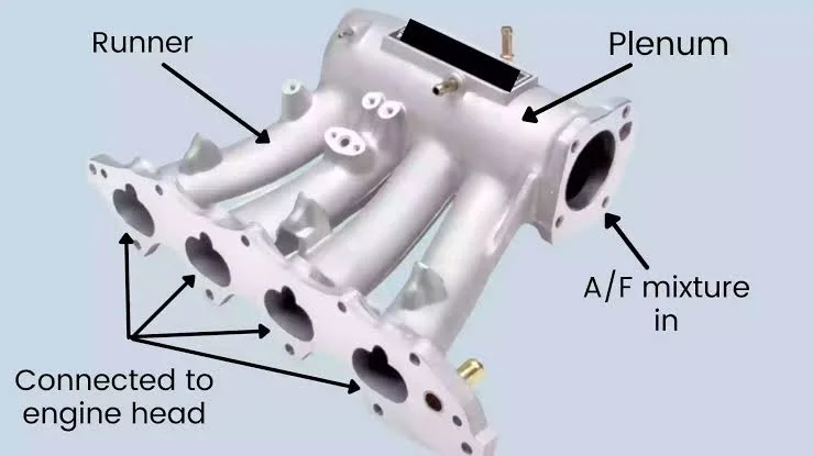 Indications of Intake Manifold Leaks