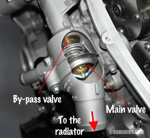 Understanding Why Cars Shut Off While Driving and Ensuring Safety on the Road: Thermostat malfunction