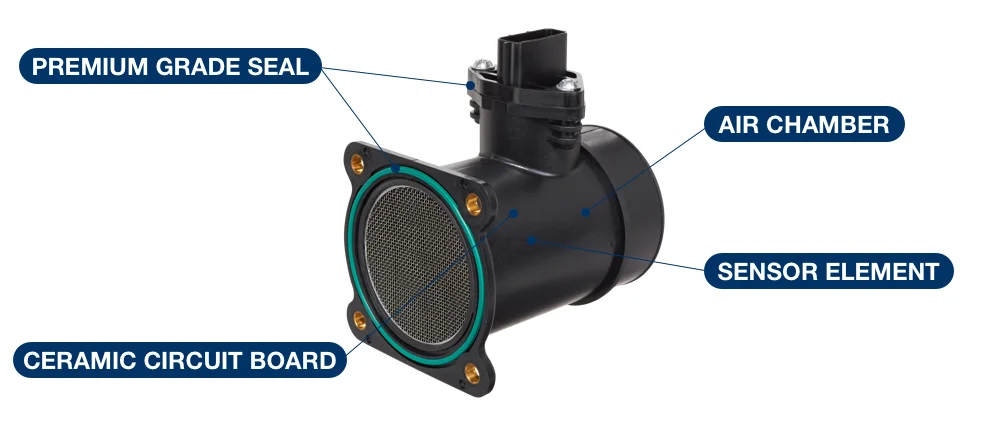 MAF sensor MAF sensor