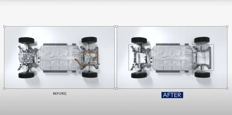 Impact on Vehicle Performance and Efficiency: A Transformational Shift