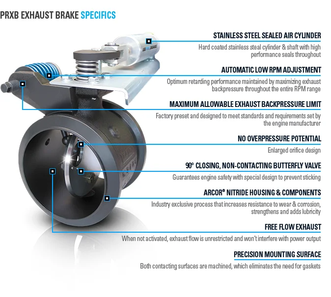 What are Exhaust Brakes? What are Exhaust Brakes?