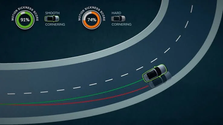 How Auto Pilot Works in Cars