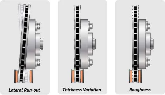 When should you do brake disc skimming? When should you do brake disc skimming?