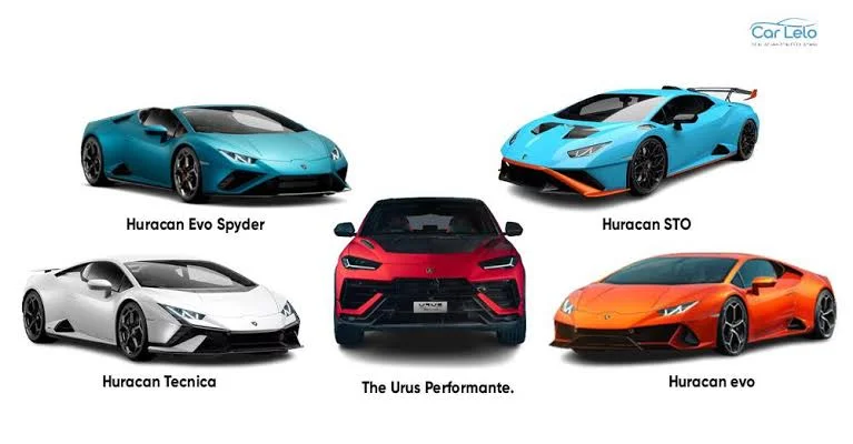 Lamborghini: The Aggressive Bull Lamborghini: The Aggressive Bull