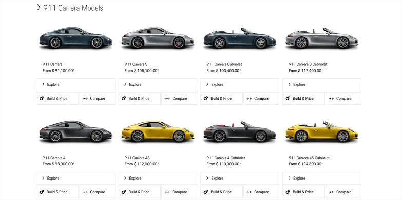 Porsche: The Everyday Supercar Porsche: The Everyday Supercar