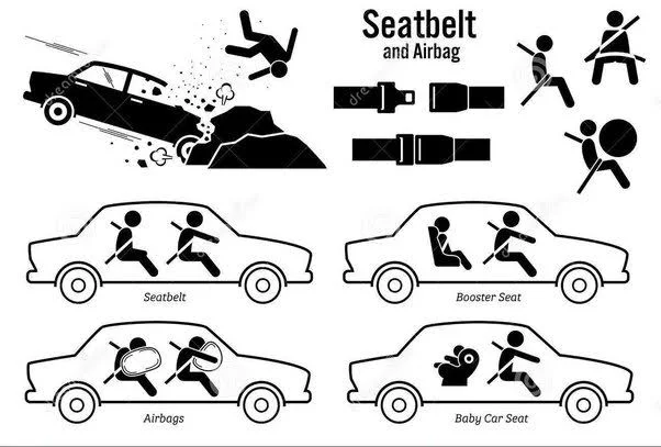 The Factors That Affect Your Case The Factors That Affect Your Case
