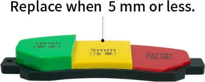 The lifespan of different brake components The lifespan of different brake components