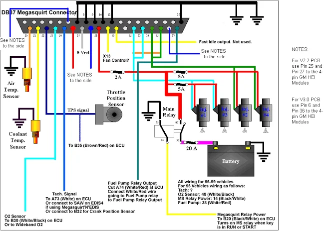Why Disconnecting Your Car Battery for Storage is a Good Battery-Saving Idea: Protects Electronics Why Disconnecting Your Car Battery for Storage is a Good Battery-Saving Idea: Protects Electronics