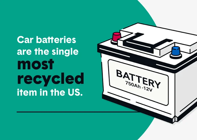 The Role of Car Batteries in Vehicles The Role of Car Batteries in Vehicles