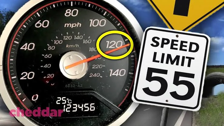 How Fast Can My Car Go? How Fast Can My Car Go?