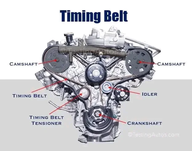 Why Does Your Car Lose Power While Driving and Now Won’t Start?: Engine Mechanical Issues