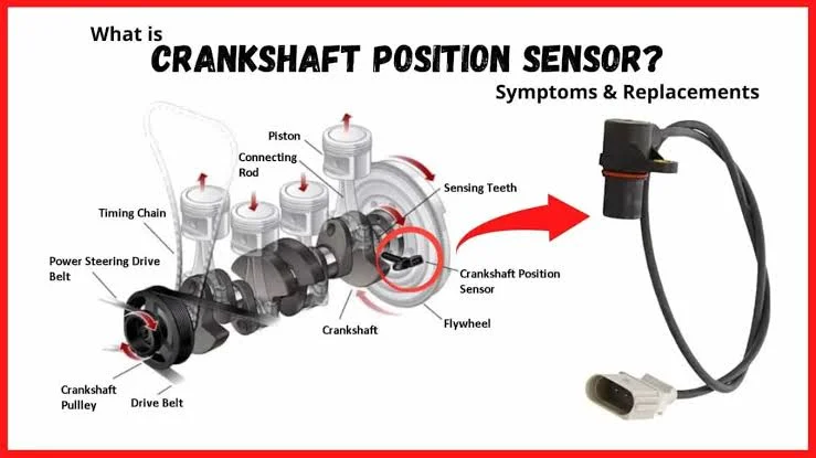 What Is a Crankshaft or Camshaft Position Sensor and How Does It Affect Your Engine?