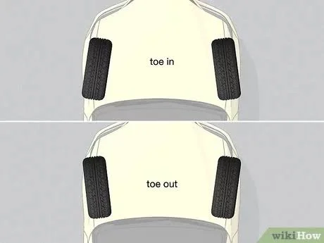 Types of Wheel Alignment