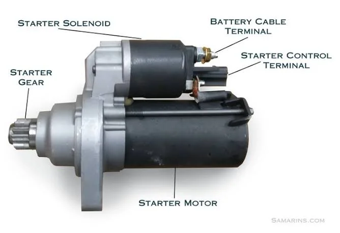 Causes Of Cranking But Not Starting Causes Of Cranking But Not Starting