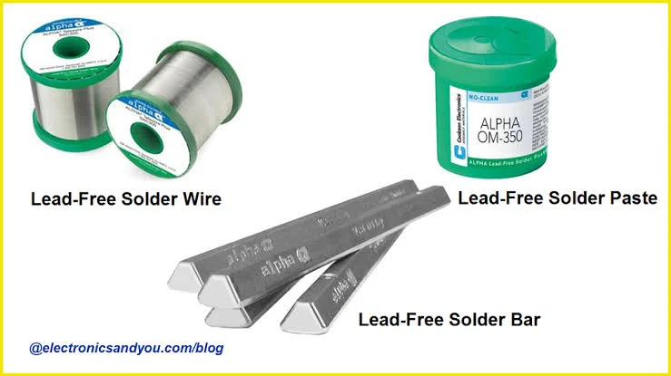 Your Beginner’s Guide to Soldering Like a Pro: Equipment Your Beginner’s Guide to Soldering Like a Pro: Equipment