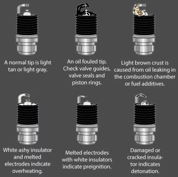 Spark Plug Change: Should You Also Replace Ignition Coils Too? (A Technician Explains)