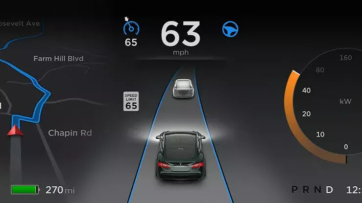 The Future of Autonomous Vehicles
