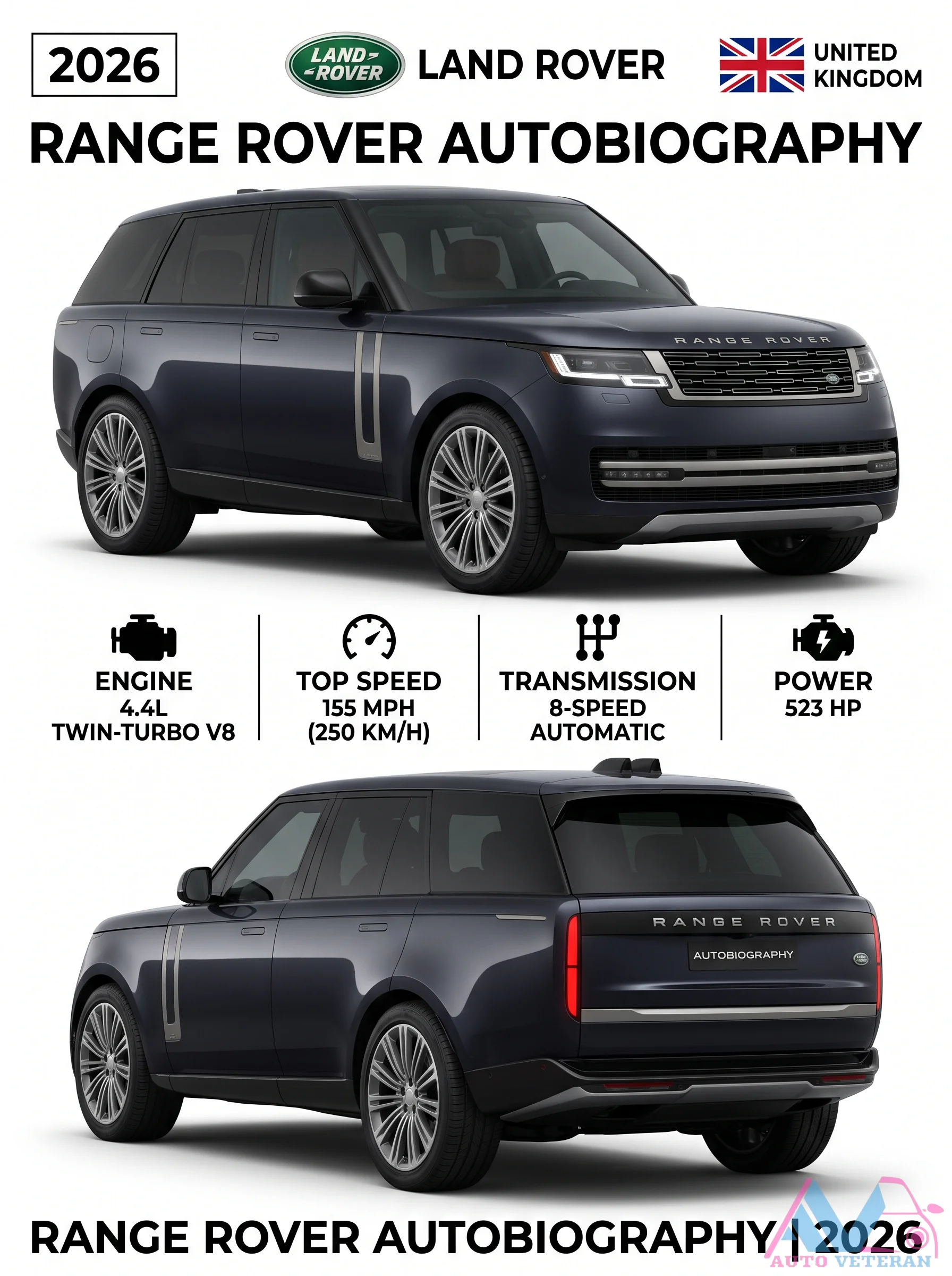 2026 Range Rover Autobiography 4.4L Twin-Turbo V8 Specs