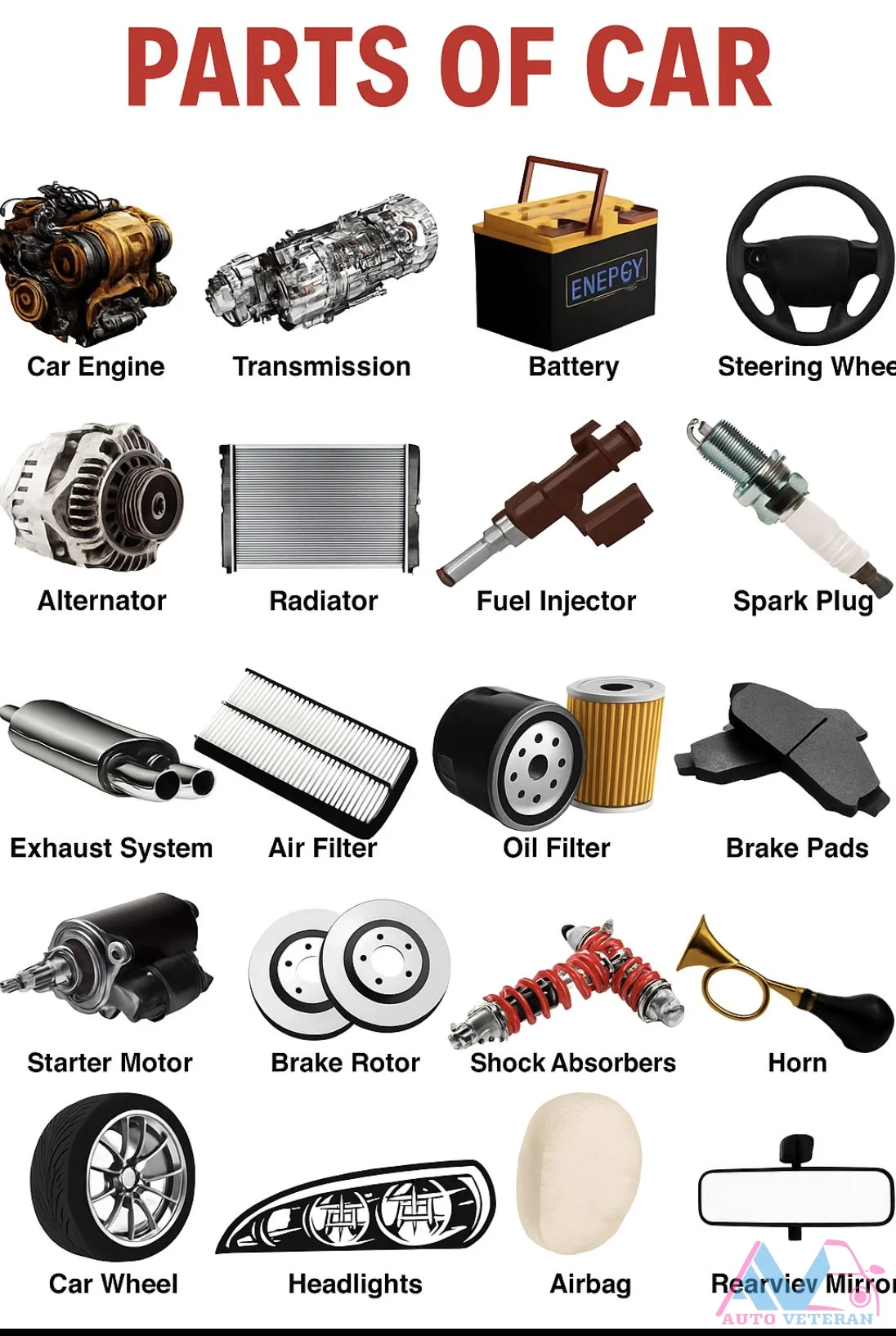 Car Parts: Engine, Transmission, Battery and More