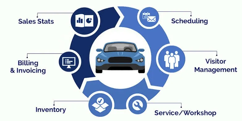 Optimizing Customer Service: The Benefits of Help Desk Software for Small Workshops