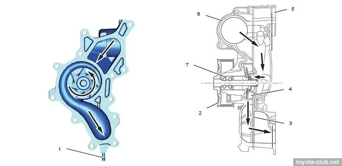 Introducing D-CAT: Diesel Clean Advanced Technology for Improved Performance