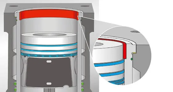 Cylinder Liners with Fire Ring: An Essential Component in Automotive Engines
