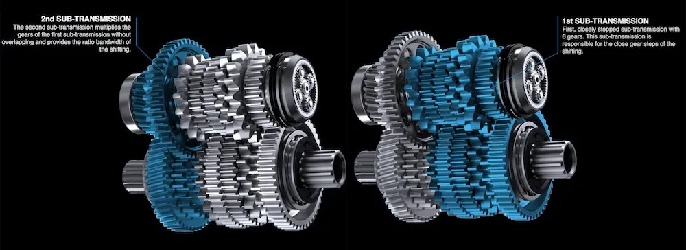 Adapting to Autonomous Transmissions: How Self-Shifting Cars Work