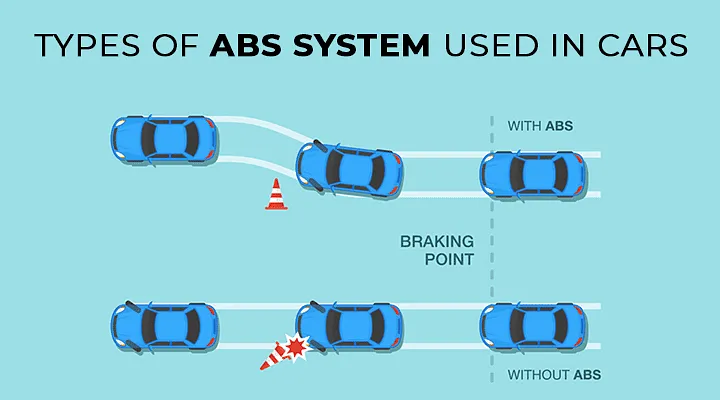 The Benefits of ABS: Why You Need This Safety Feature in Your Car