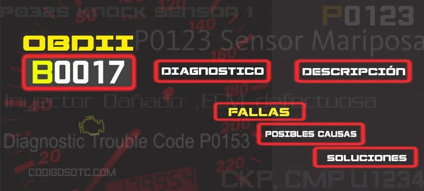 B0017 and B0018 Codes: Right Front or Passenger Frontal Deployment Loop
