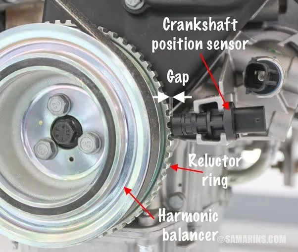 Crankshaft Position Sensor: Everything You Need to Know
