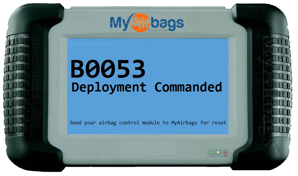 B0053: Deployment Commanded with Loop Malfunctions Present