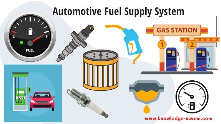 Fueling Your Journey: A Comprehensive Guide to the Fuel Supply System