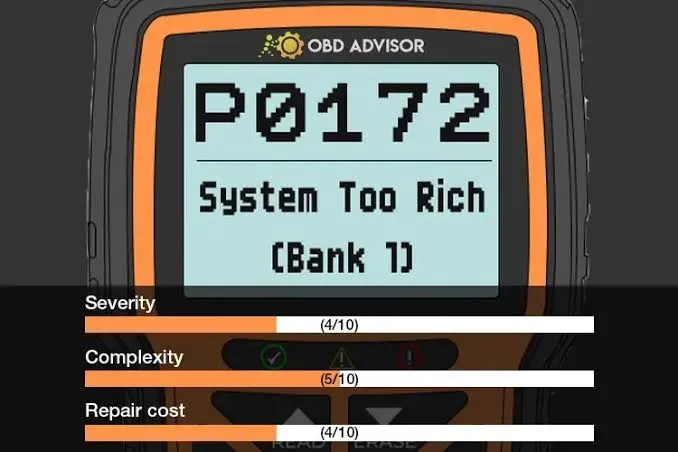 System Too Rich: Decoding the Symptoms and Solutions for a Fuel-Guzzling Engine