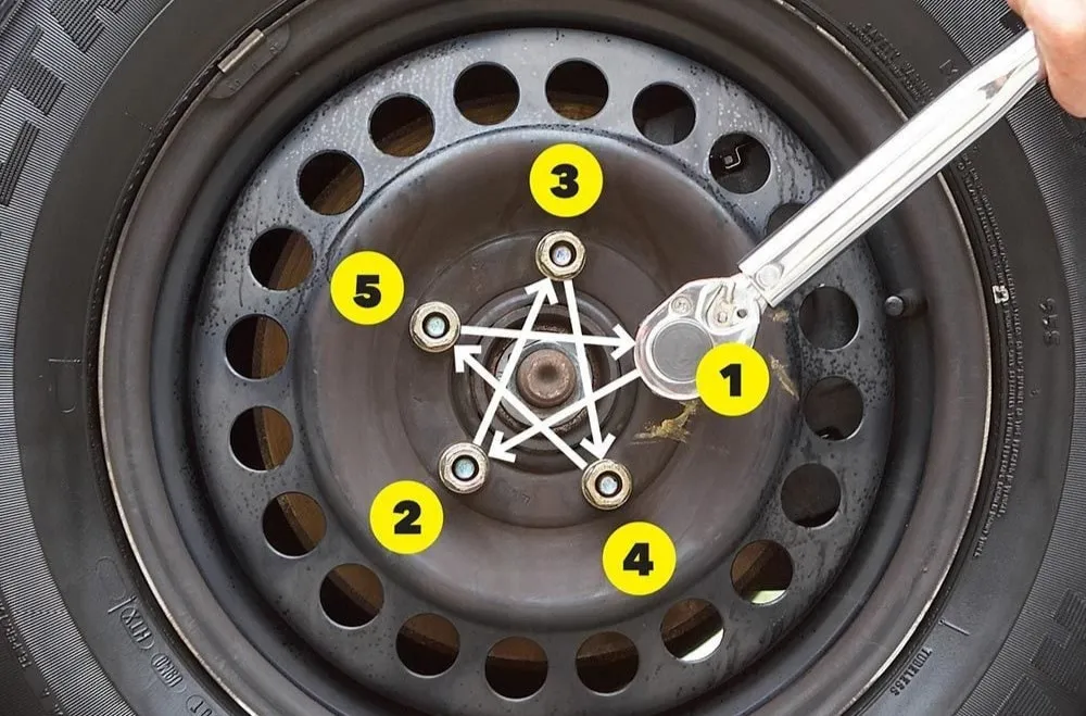 Why You Should Follow The Wheel Tightening Sequence