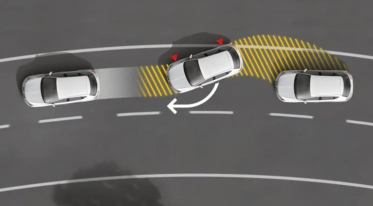 Unmasking the Power of ESC (Electronic Stability Control) and How Often It Silently Saves Your Day