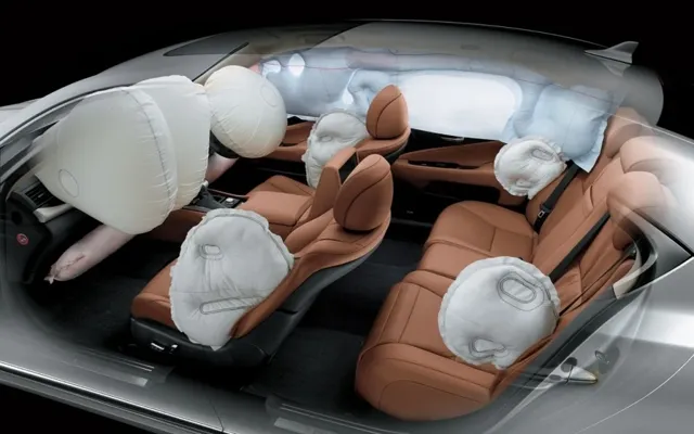 Airbag System