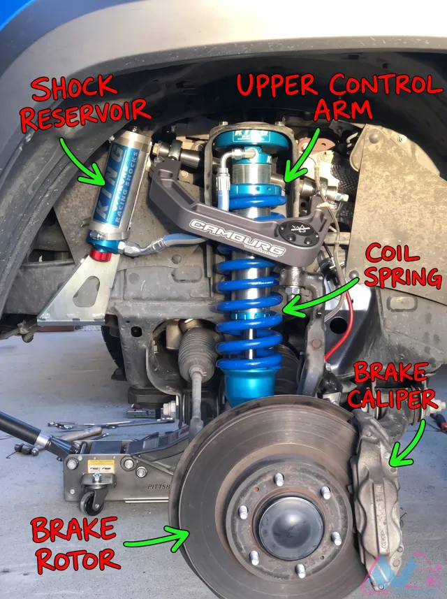 Brake Caliper, Rotor, and Suspension Parts